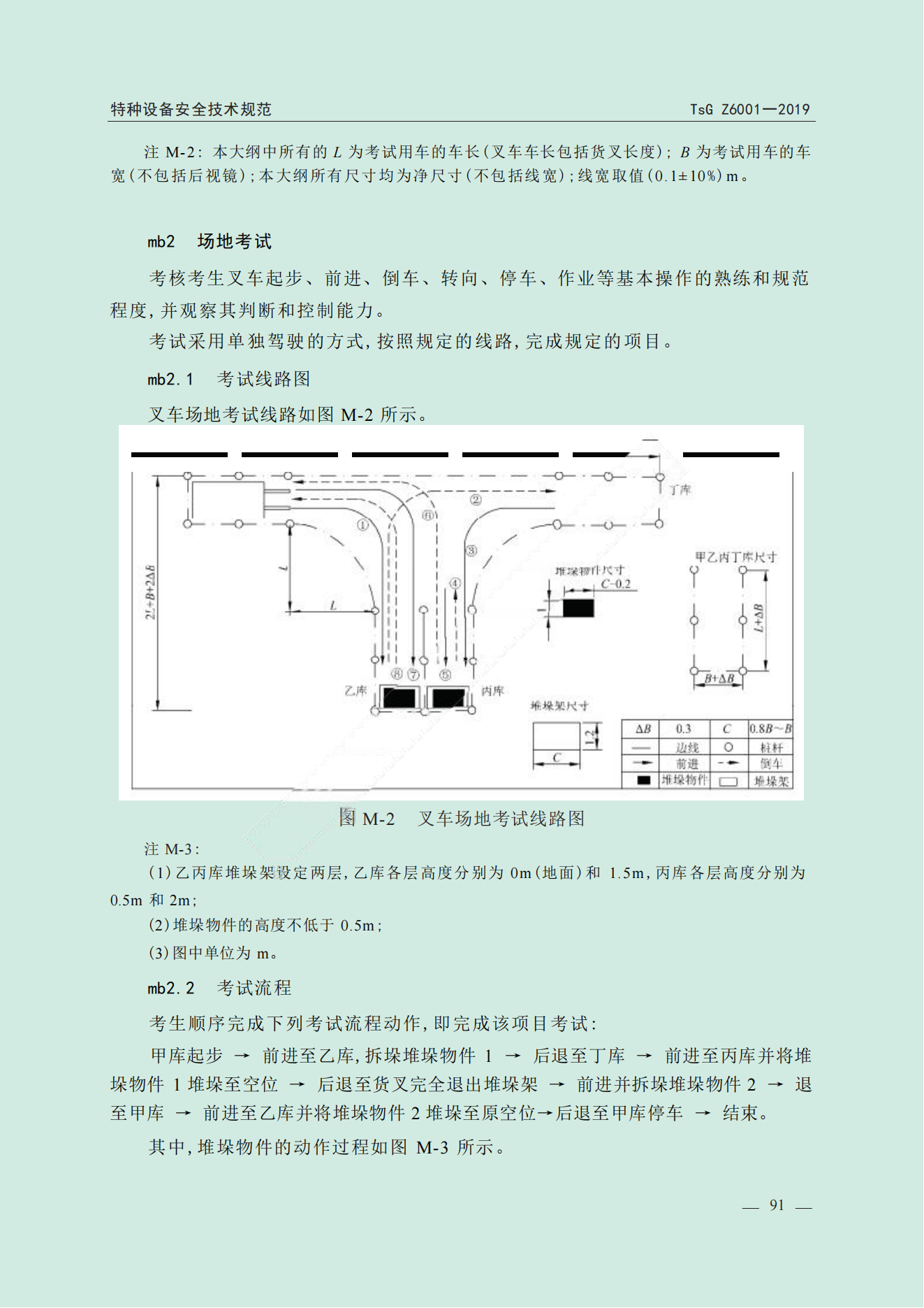特种设备作业人员考规(1)_92.png